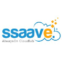 ssaave.com