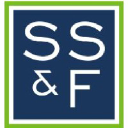 ssfpc.com