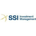 ssi-invest.com