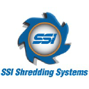 SSI Shredding Systems Inc
