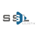 sslojistik.com