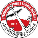 steamboat springs school district