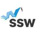 ssw-groep.nl