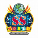 ssworld.com.pk