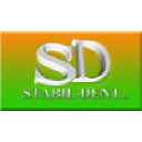 stabildent.com