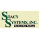 stacy-systems.com