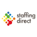 staffingdirect.nl
