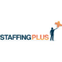 staffingplus.com