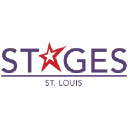 STAGES St Louis