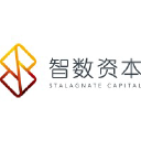 stalacapital.com