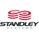 Standley Systems in Elioplus