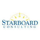 Starboard Consulting in Elioplus