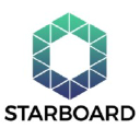 starboard.co.uk