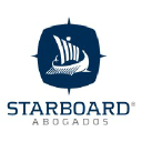 starboardlaw.com