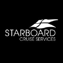 starboard group