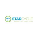 starcycle.se
