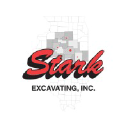 Stark Excavating Inc