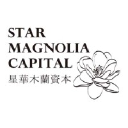 starmagnoliacapital.com