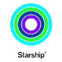 Starship Limited