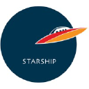 starship.com.au