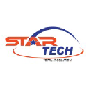 startechbd.com