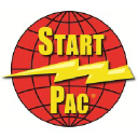 startpac.com