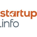 startup.info/ logo