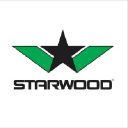 starwood.com.tr