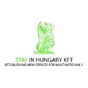 stayinhungary.com