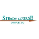 steadyc.com