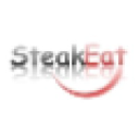 steakeat.com