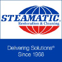 steamaticfw.com