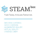 steambox.tech