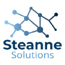 steanne.co.uk