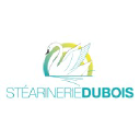 stearinerie-dubois.com