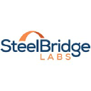 steelbridgelabs.com
