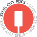 steelcitypops.com