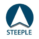 steepleresearch.com