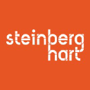 steinberghart.com