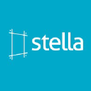 Stella Custom Glass Hardware