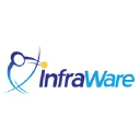 infraware.co.kr
