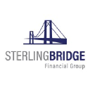 sterlingbridgefg.com