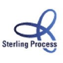 Sterling Process on Elioplus