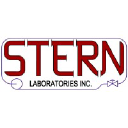 sternlab.com