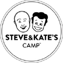 steveandkate