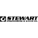 steweng.com