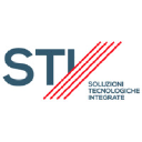 Creditsafe Business Index Report