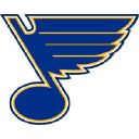st. louis blues
