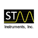 stm-instrument.com