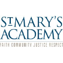 stmarys.academy